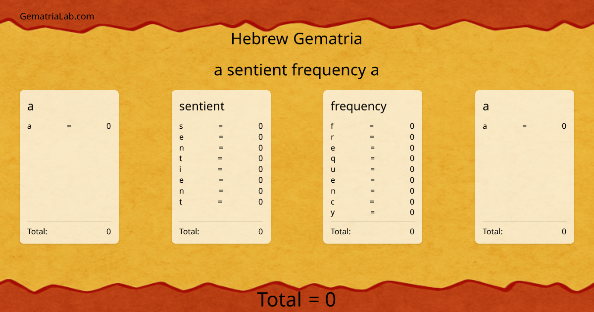 a sentient frequency a in hebrew Gematria